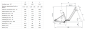 Preview: Geometrie und Skizze Preview: Geometrie und Skizze
